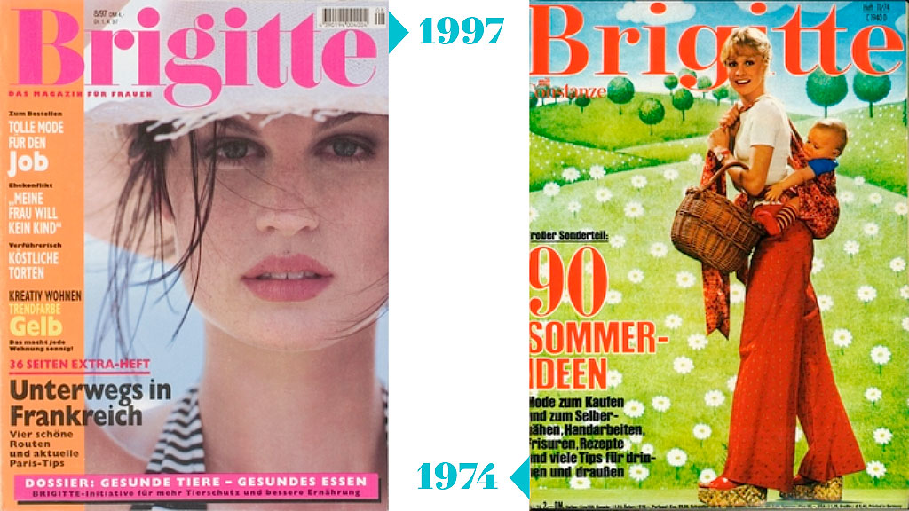 Brigitte, Aniversario, revista, historia, Periodismo Femenino, Empoderamiento Femenino, Derechos de las Mujeres, Moda y Estilo de Vida, Innovación Digital, Medios Cross-Media, Susanna Riethmüller, Cultura y Sociedad, Feminismo, Historia del Periodismo, Alemania, Brigitte Academy, Medios de Comunicación