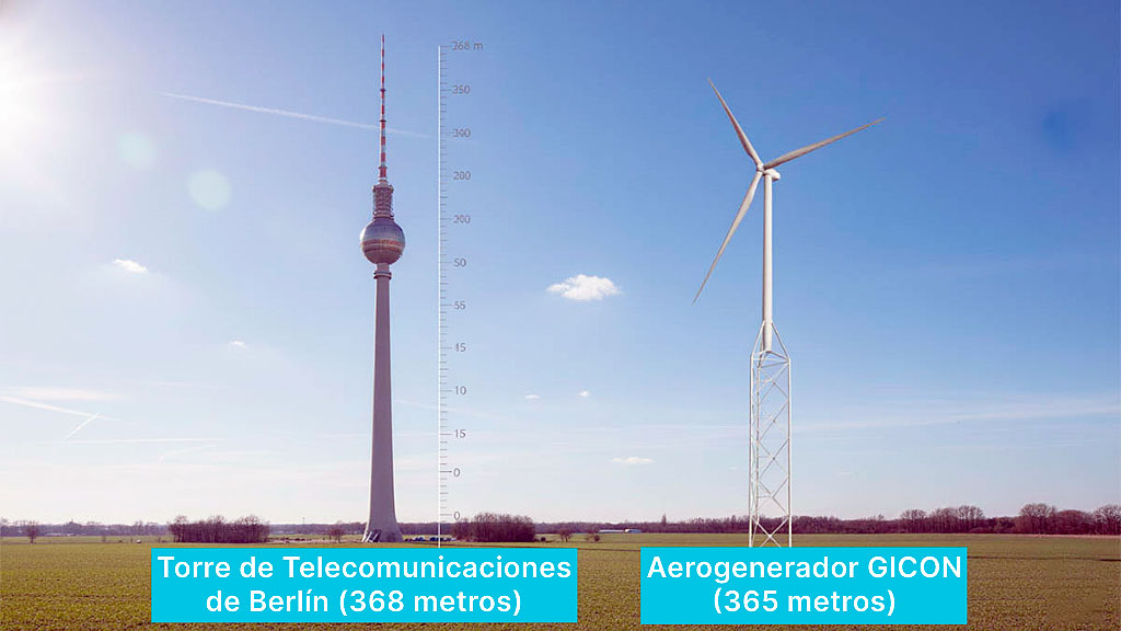 GICON, turbina eólica, Alemania, aerogenerador más alto del mundo, energía eólica Alemania, torre eólica de 365 metros, innovación en energía renovable, energía eólica terrestre, turbina eólica telescópica, prototipo de aerogenerador, Jochen Großmann GICON, eficiencia energética en altura