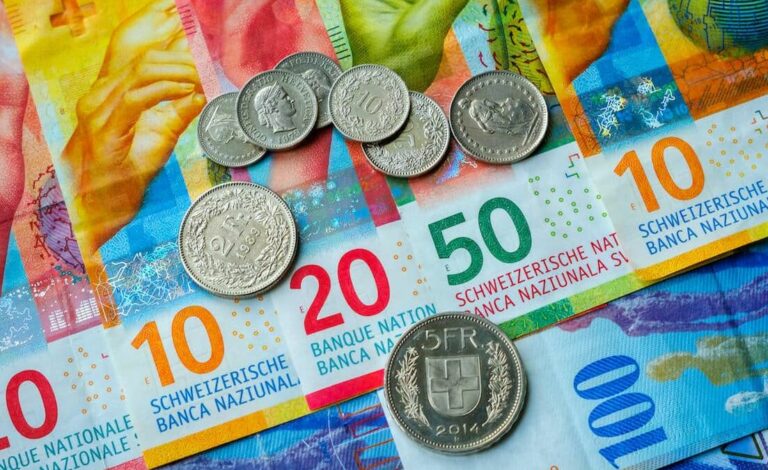 franco suizo, Suiza