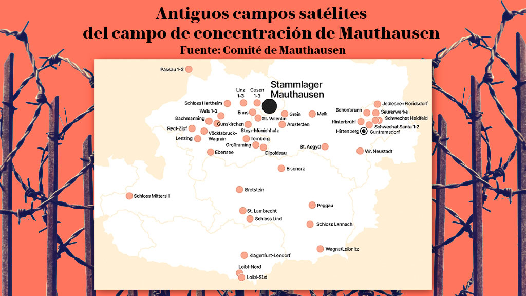 Austria, Mauthausen, Hirtenberg, campo de concentración de Hirtenberg, Leobersdorf, campo de concentración de Mauthausen, nazismo en Austria, trabajo forzado nazi, prisioneras de Mauthausen, mujeres en campos de concentración, Auschwitz, Segunda Guerra Mundial, memoria del nazismo, campo nazi en Austria, parque comercial Leobersdorf, Lidl Austria, Wilhelm-Gustloff-Werke, industria armamentística nazi